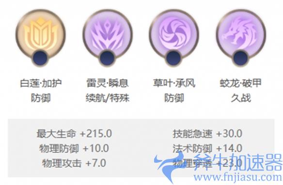 《曙光英雄》贞德玩法介绍一览