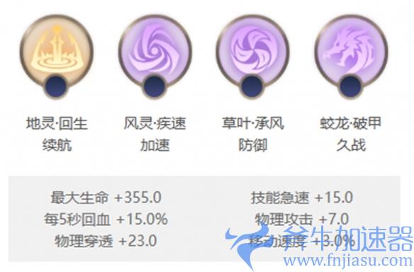 《曙光英雄》白玉堂玩法介绍一览