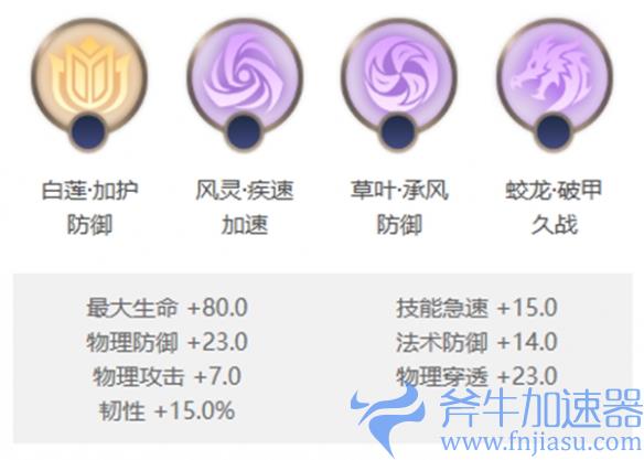 《曙光英雄》鲁班玩法介绍一览