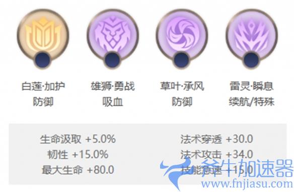 曙光英雄岚怎么连招(曙光英雄官方下载)