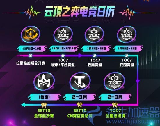 《云顶之弈强音争霸》今日开启
