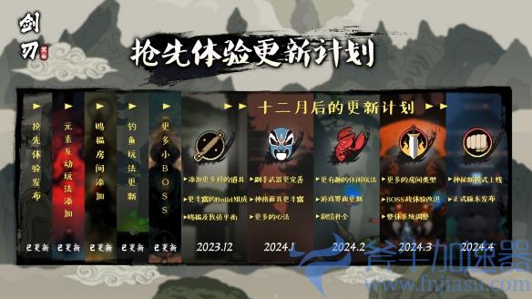 国产平台动作游戏《黑白剑刃》已正式开启抢先体验!(国产单机动作游戏)