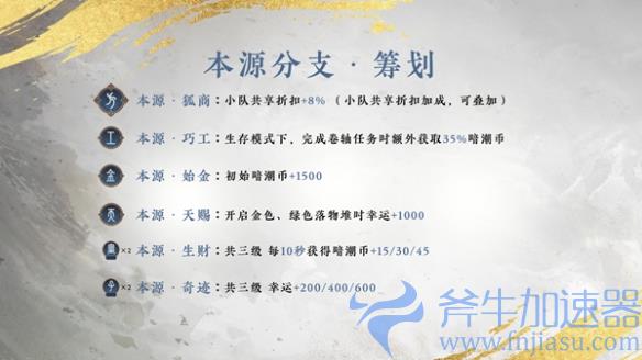 《永劫无间》S12淬炼赛季天赋全新爆料！劲爆玩法！(永劫无间s11赛季什么时候结束)