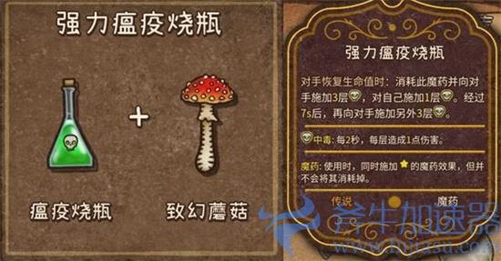 背包乱斗收割者装备合成大全 收割者装备怎么合成(荒野乱斗背包怎么装)